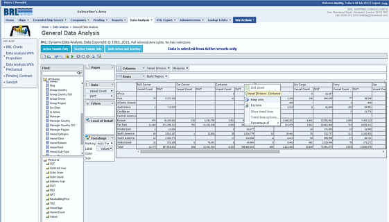 Customer-configuraable Crosstabulation on Website